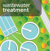 Wastewater Treatment