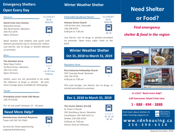 2019 Shelter and Food Brochure