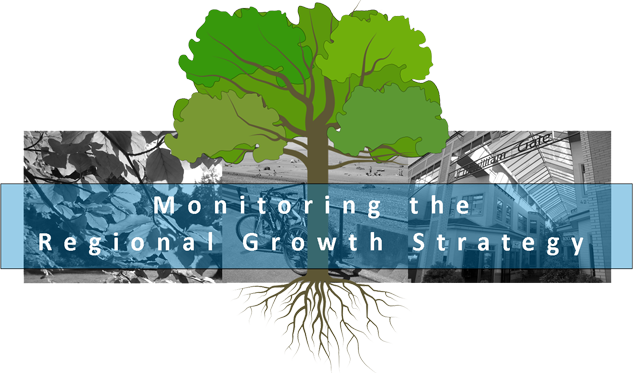 Monitoring the Regional Growth Strategy