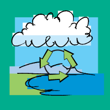 The Water Cycle